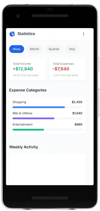 Financial dashboard interface mockup with charts, graphs, and 
                                data visualisation elements in a modern style